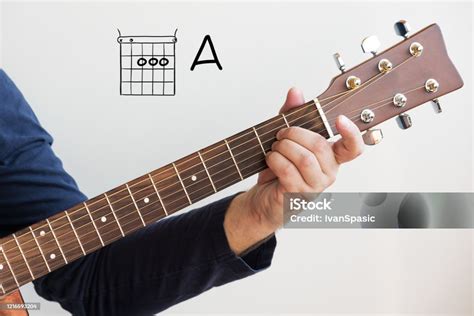 Man Playing Guitar Chords Displayed On Whiteboard Chord A Stock Photo