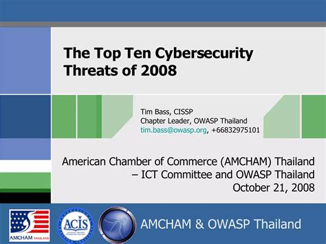 The Top Ten Cybersecurity Threats Of 2008 PPT