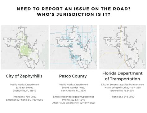 Mayor Melonie Bahr Monson | Zephyrhills FL