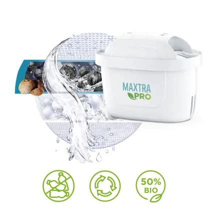 BRITA Filterpatronen MAXTRA PRO Waterfilter 6 Stuks Filtert PFAS