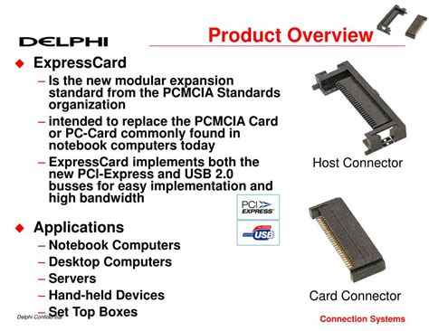 expresscard product introduction powerpoint