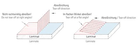 Fibre Reinforcements Peel Ply R G Faserverbundwerkstoffe Gmbh