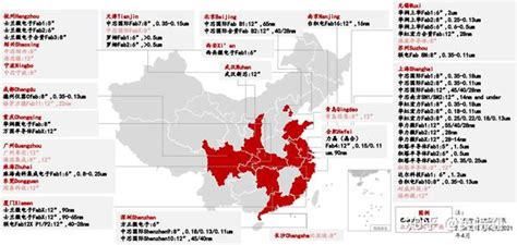 全球晶圆产能概况及市场竞争格局 知乎