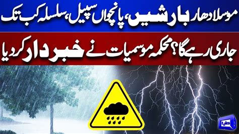 Be Alert 🚨 Met Office Predicts Heavy Rain In Islamabad Monsoon