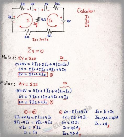 LEYES DE Kirchhoff METODO DE MALLAS Bullet Journal Wonder Space Law