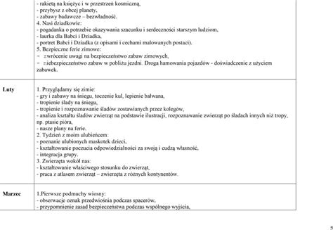 PLAN PRACY ŚWIETLICY SZKOLNEJ ROK SZKOLNY 2015 PDF Darmowe pobieranie