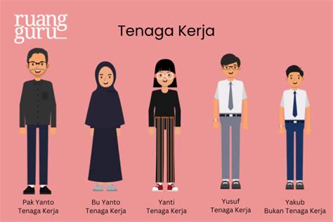 Pengertian Tenaga Kerja Angkatan Kerja And Kesempatan Kerja