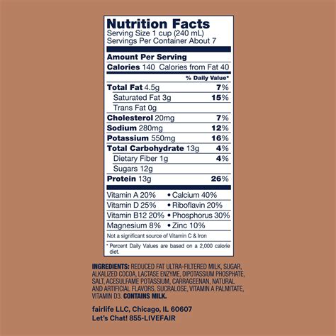 Fairlife Chocolate Milk Nutrition Label - Nutrition Ftempo