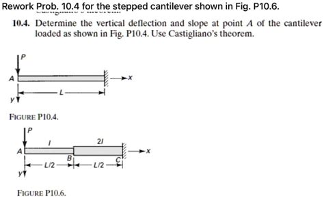 Rework Prob104 For The Stepped Cantilever Shown In Figp106 104