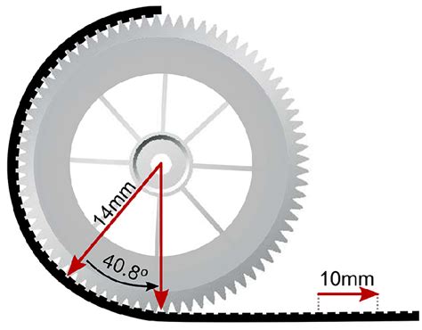 Angular displacement ratio. | Download Scientific Diagram