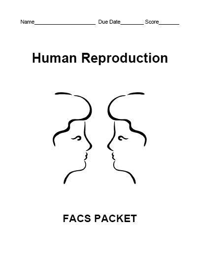 Human Reproduction We Teach Facs