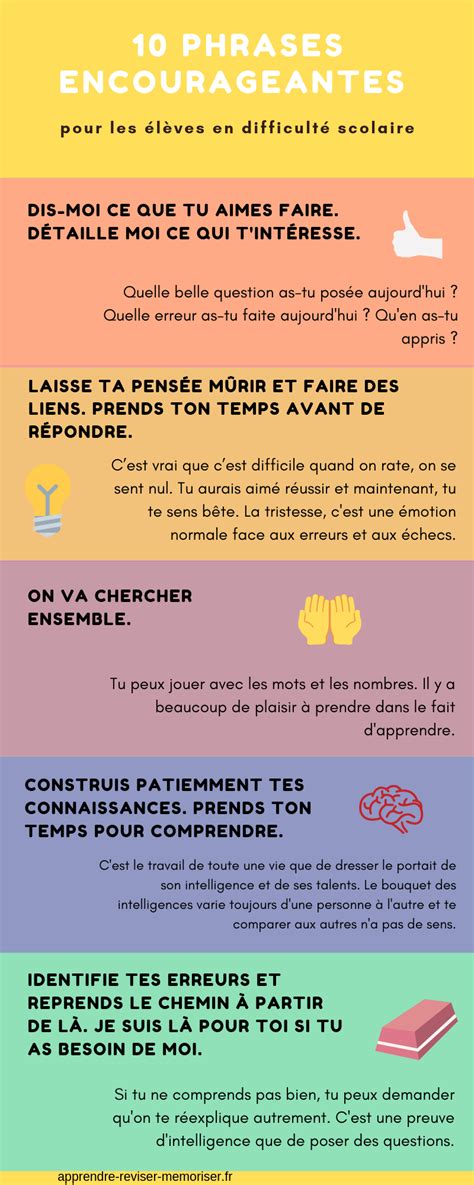 10 Phrases Encourageantes Pour Les élèves En Difficulté Scolaire