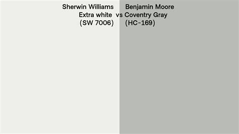 Sherwin Williams Extra White Sw 7006 Vs Benjamin Moore Coventry Gray