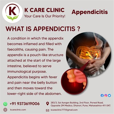 Appendicitis - K Care Clinic