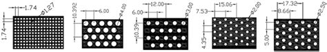 Perforated Metals Types Uses Features And Benefits Off