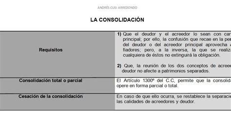 Andrés Eduardo Cusi Arredondo LA CONSOLIDACIÓN ANDRÉS CUSI ARREDONDO