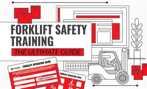 Forklift Safety Training The Ultimate Guide Conger Industries Inc Wisconsin S Material