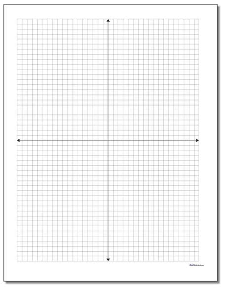 Free Printable Coordinate Plane Graph Paper