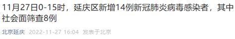 11月27日0至15时北京延庆新增14例感染者风险点位 北京本地宝