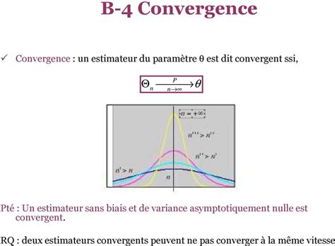 S Ance Exercices R Capitulatifs Sur L Estimation Ponctuelle