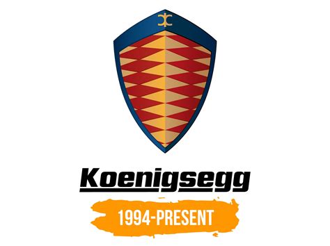 Koenigsegg Logo Histoire Signification De L Embl Me