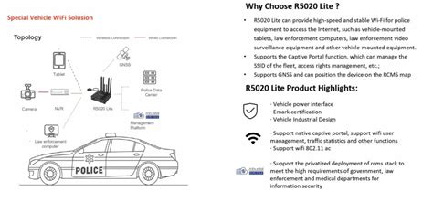 Empower Seamless Iot Connectivity With Robustel R Lite G Router