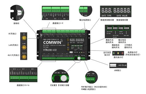 河北稳控科技工程监测多通道振弦模拟信号采集仪vtn上机操作 哔哩哔哩