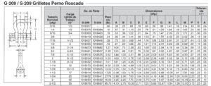 Grilletes De Perno Roscado G 209 PRIVARSA