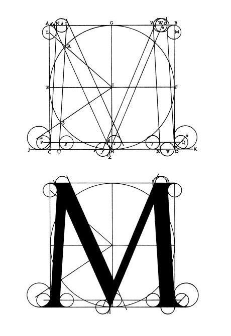 A Constructed Roman Alphabet Geometric Analysis Of Greek And Roman Capitals