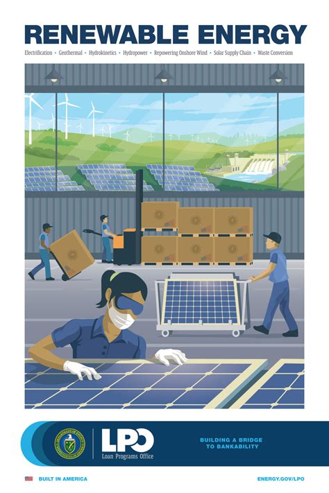 RENEWABLE ENERGY | Department of Energy