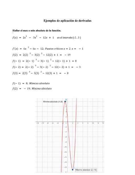 SOLUTION Ejemplos De Aplicaci N De Derivadas En M Ximos Y M Nimos De