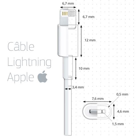 Câble Lightning Cordon Lightning Adaptateur Lightning