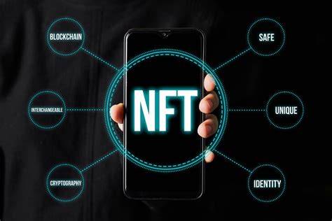 What Is Nft And How Does It Work A Comprehensive Overview Yourdigilab