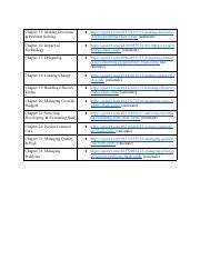 Leadership Cba Pdf Chapter Making Decisions Problem Solving