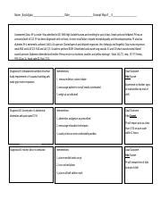 Med Surge 2 Concept Map 4 Docx Name Kayla Egan Date Concept Map 4