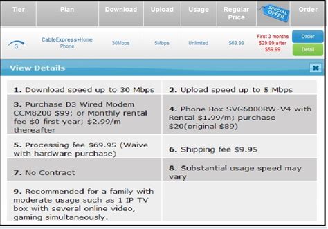 CIK Telecom Blog: Special Offer On Cable Bundle Promotion Plans with ...