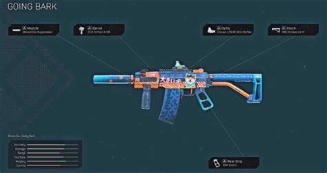 Top 10 Best Grau Blueprints In Warzone Gametaco