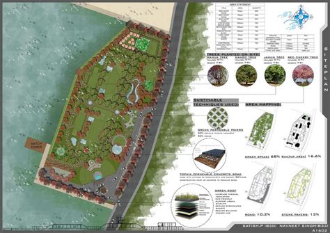 Eco Resort Site Plan Resort Architecture Resort Plan Eco Resort