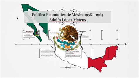 Política Económica de México1958 1964 Adolfo López Mateos by