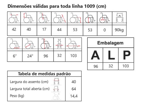 Cadeira De Rodas 1009 Cadeiras Jaguaribe