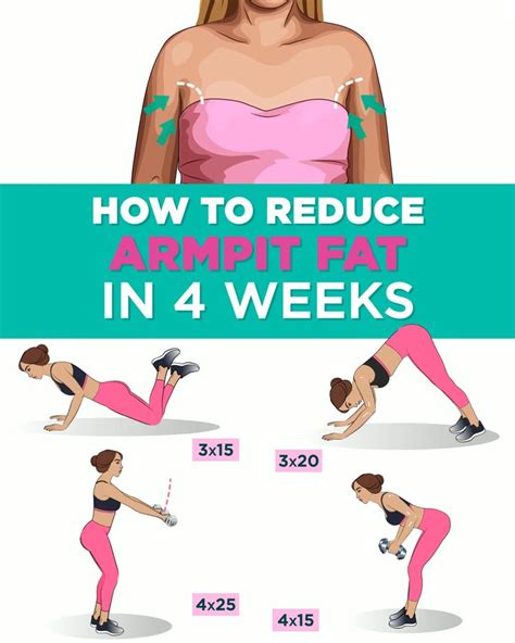 How To Reduce Arm Fat In Days Exercise Reduce Arm Fat Easy And Quick