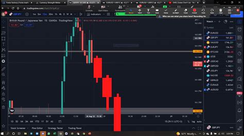 Toos Forex Trading Ny Session Th Aug Youtube