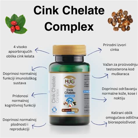 Hug Your Life Cink Chelate Complex Kapsula