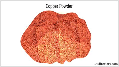 Production Process And Types Of Powder Metallurgy