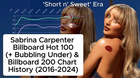 Sabrina Carpenter Billboard Hot 100 Bubbling Under And Billboard