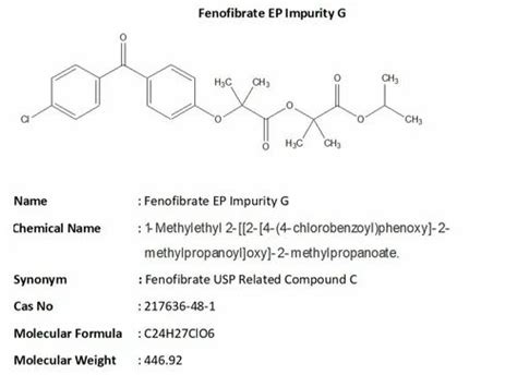 Fenofibrate Ep Impurities Mg At Kg In Hyderabad Id