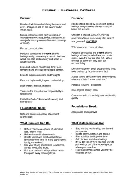 Pursuer Distancer Pattern Pdf Communication Thought