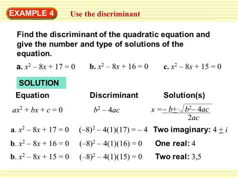 Math Example Quadratics Calculating The Discriminant 44 Off