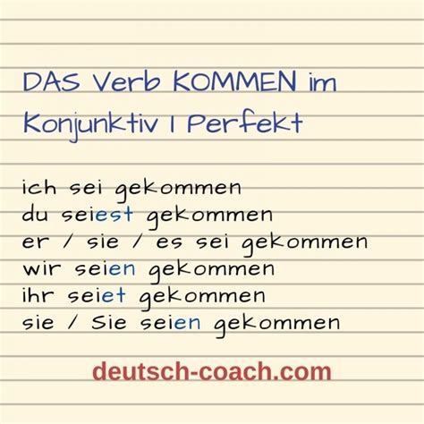 Der Konjunktiv I Bildung Und Zeitformen Deutsch Coach