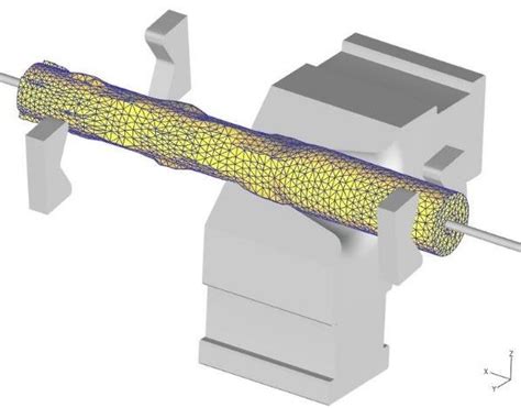 A Components And Motion Direction Of Elements Of The Radial Forging Download Scientific